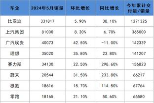 新利体育官网入口网址是什么呢截图1